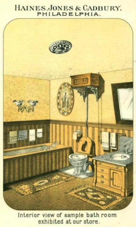 1888 Plumbing Catalog