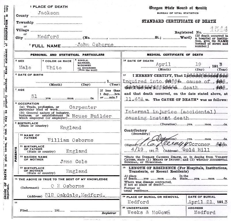 John Osborne's death certificate.